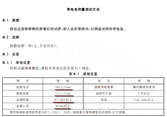 防静电工作服国家标准